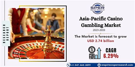 gambling market in apac|Asia.